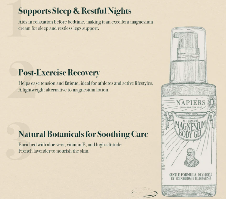 Napiers All Natural Magnesium Body Gel